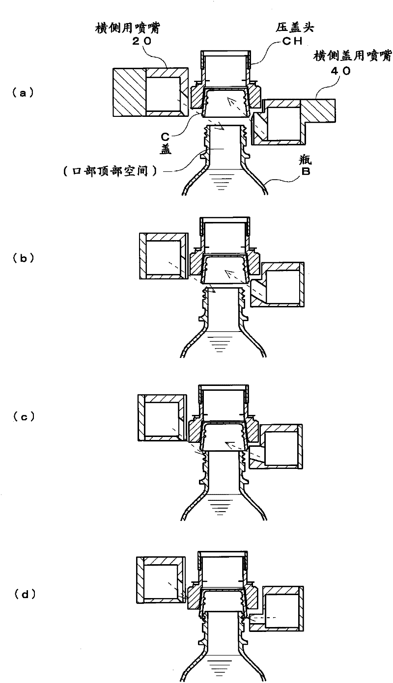 Gas replacement method and device for container