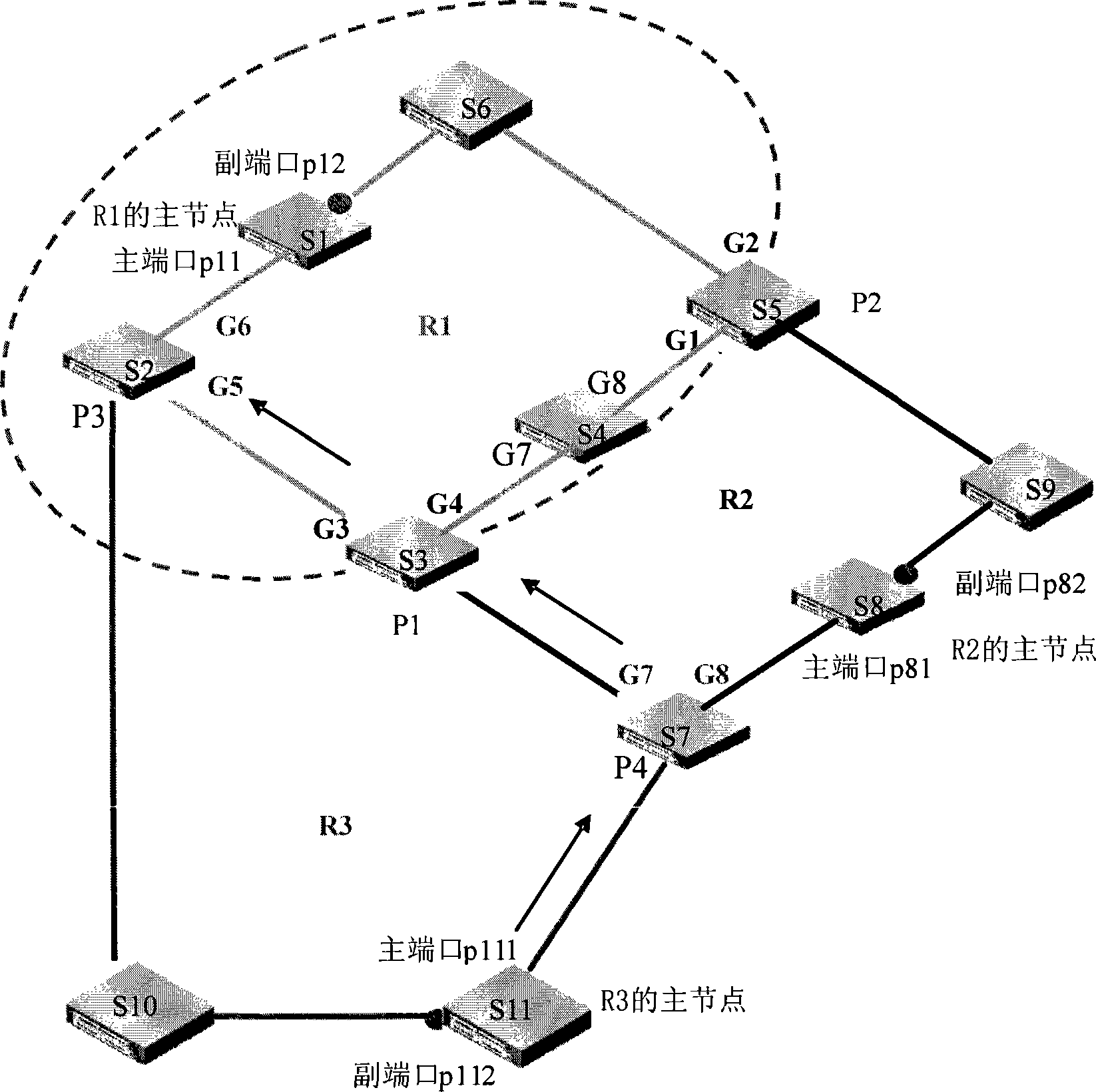 Intersect looped network, node and protecting method of random topology intersect looped network