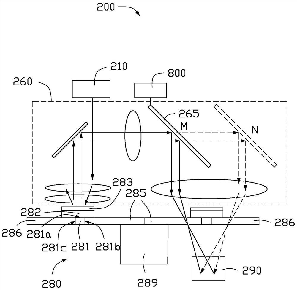 Color wheel, light source system and display device