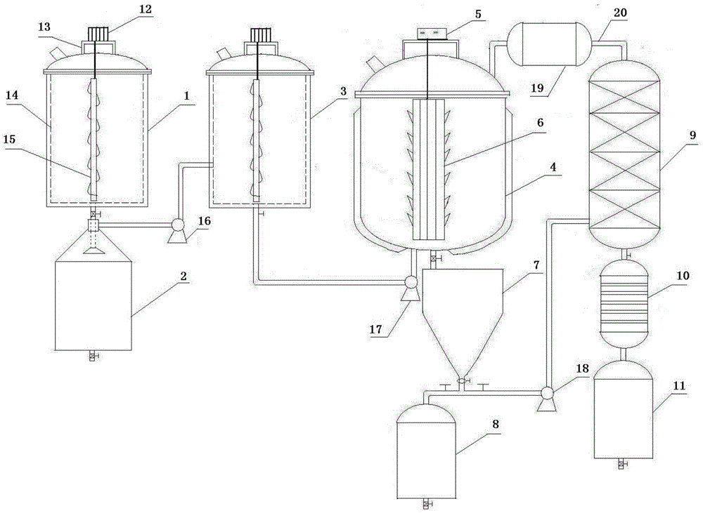 Device for producing biodiesel from waste edible oil