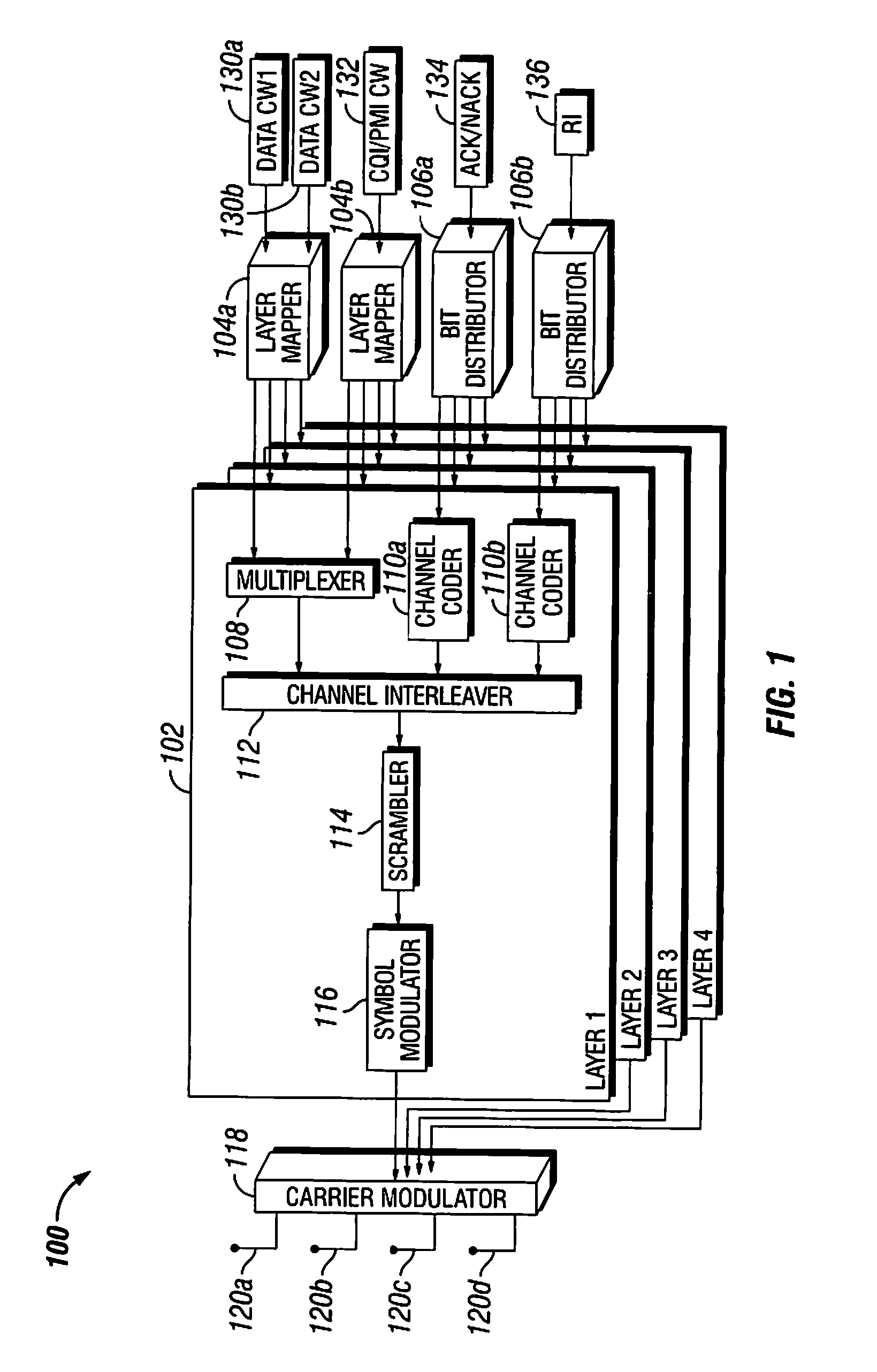 System and method for allocating transmission resources