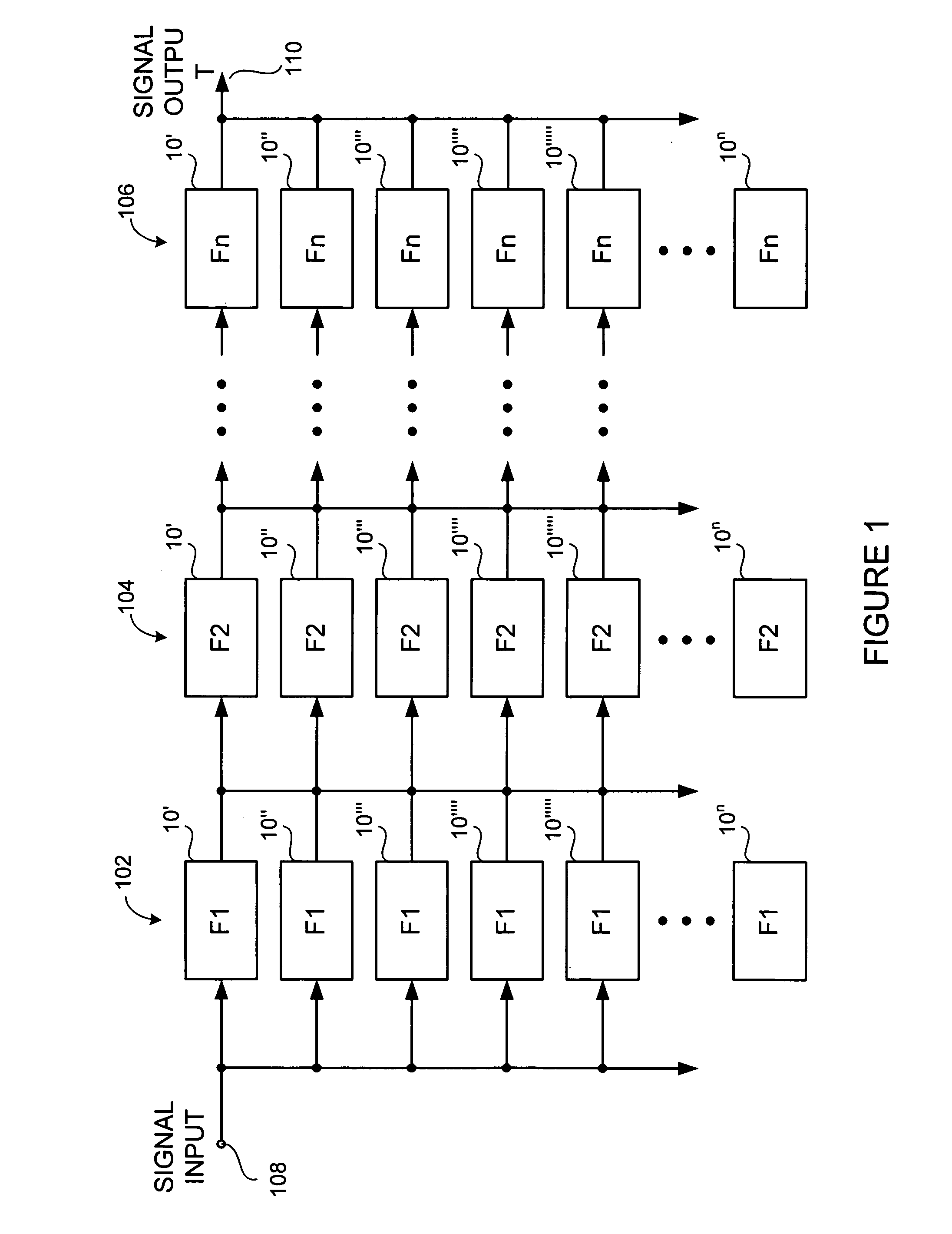Cascading multi-band frequency notch filter