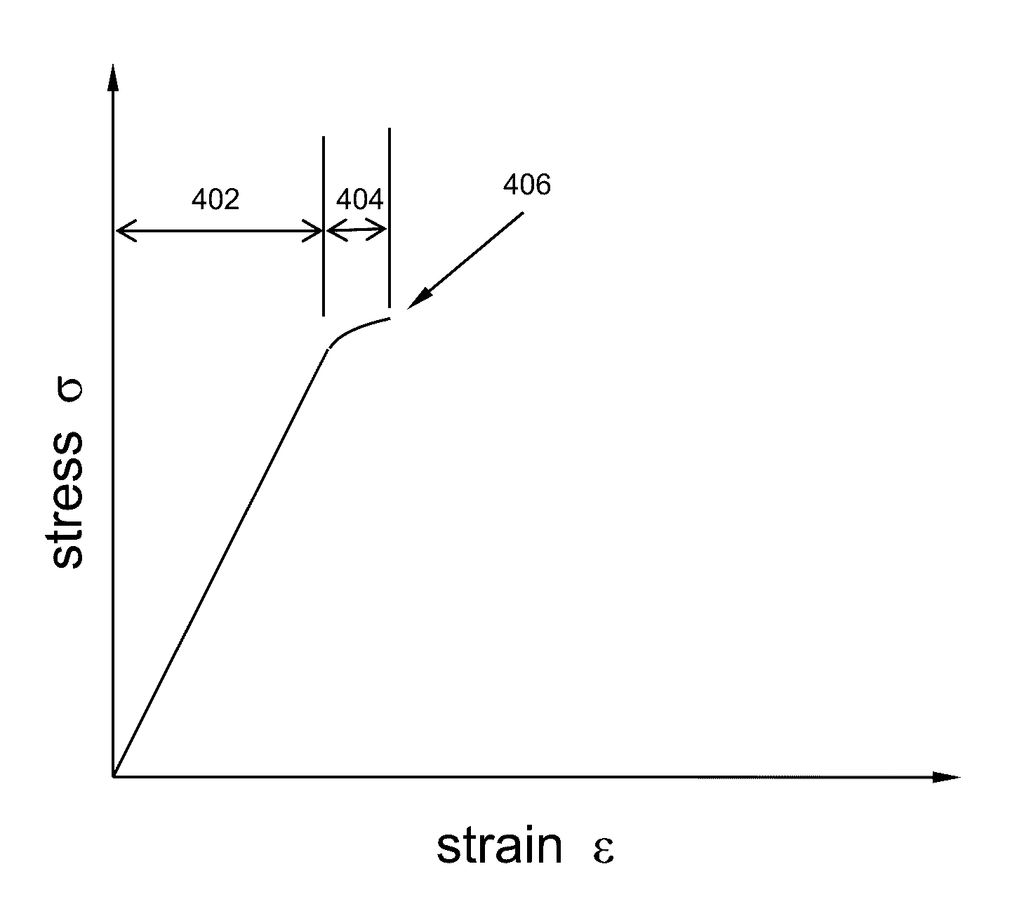 Meshfree Method And System For Numerically Simulating Brittle Material Based On Damage Mechanics