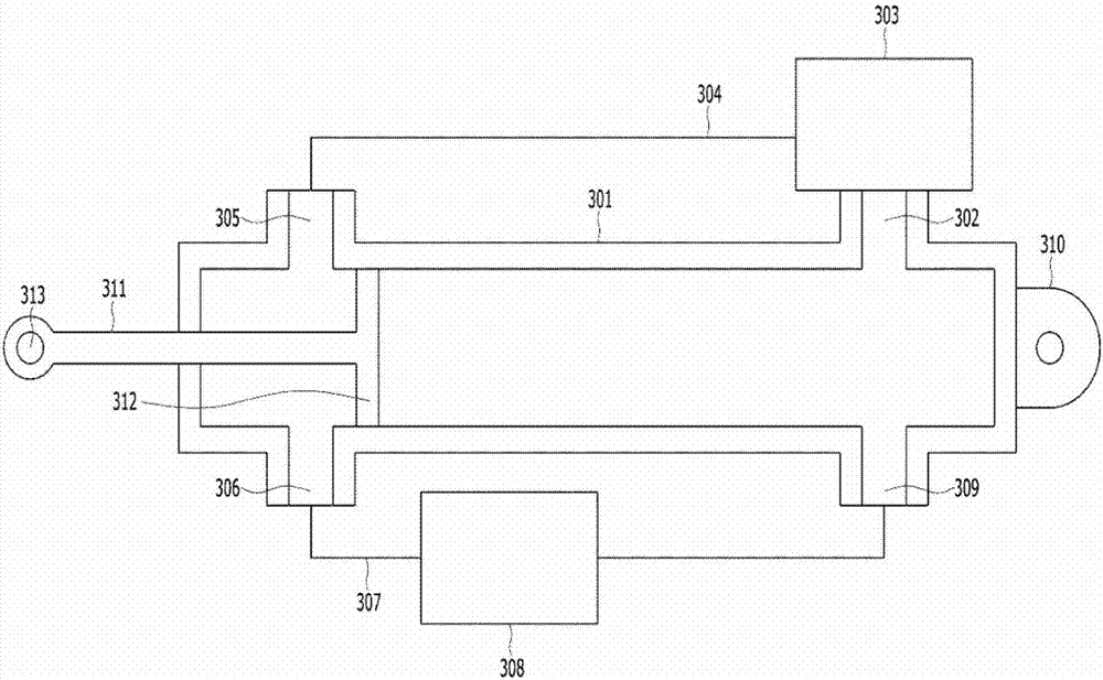 Safety apparatus for cultivator