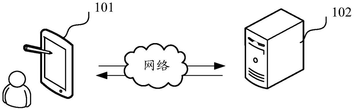 Wireless repeater sharing method, device and system and computer equipment