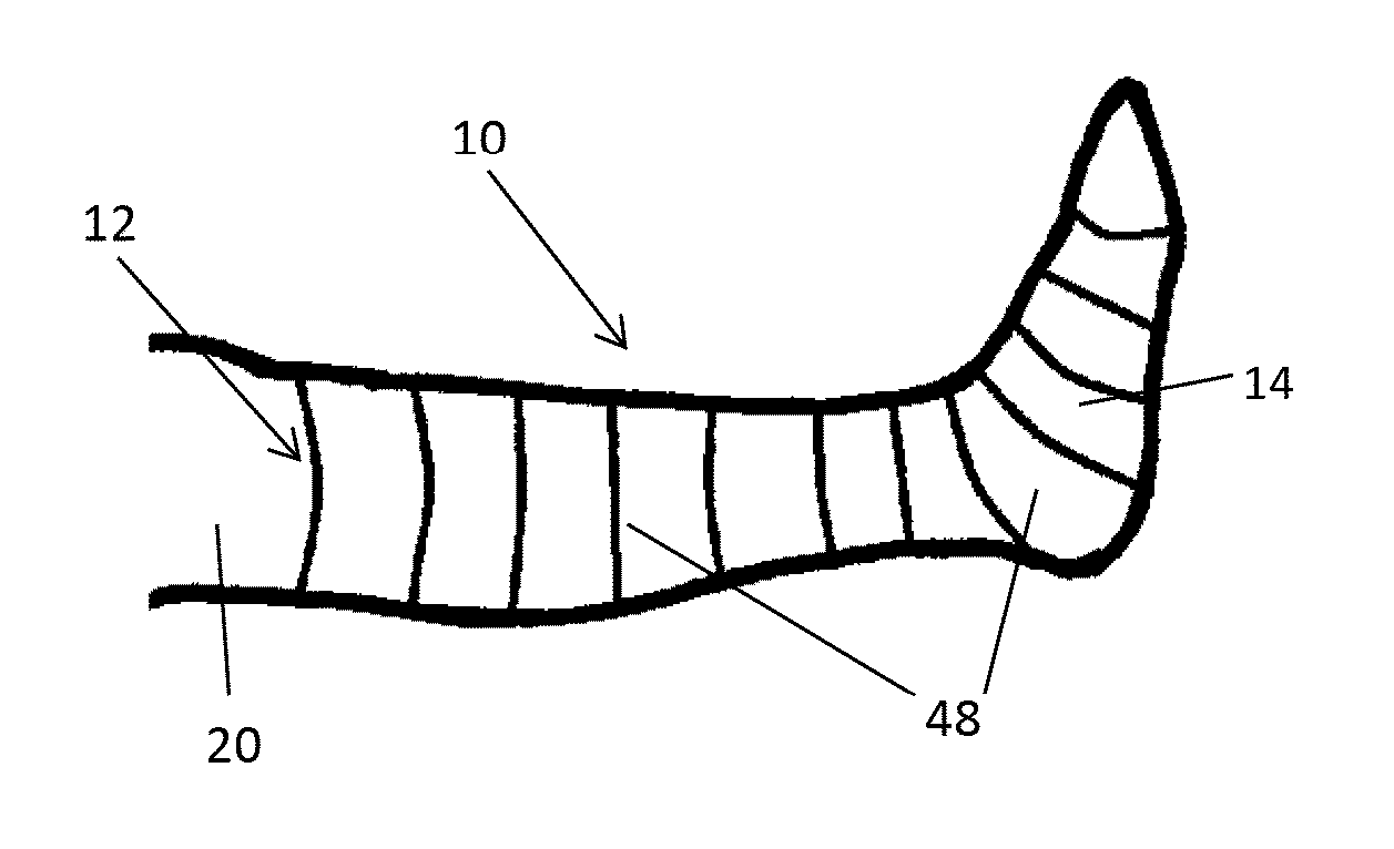 Sleeve-Wrap Compression System and Method