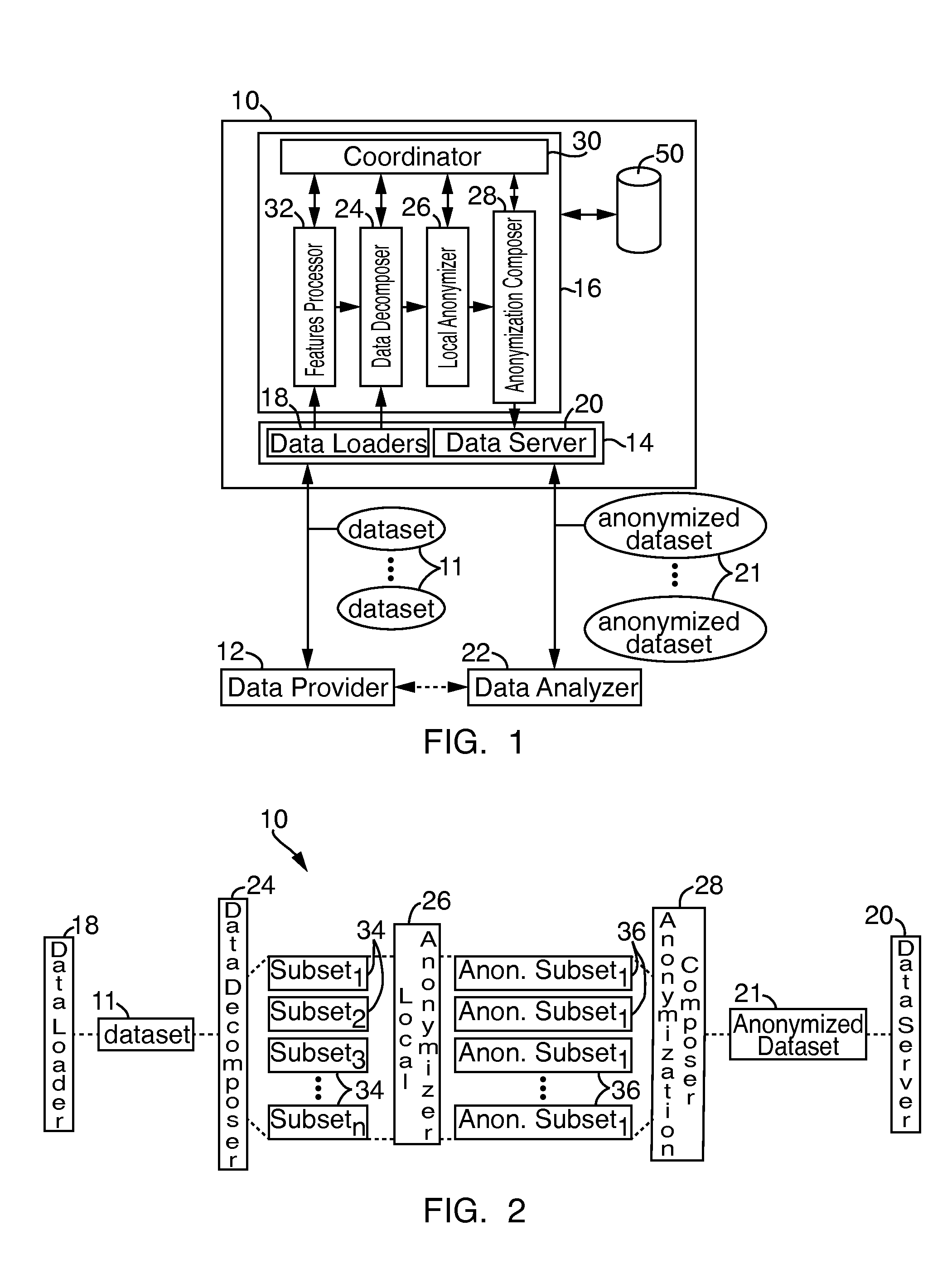 Systems and methods for data anonymization