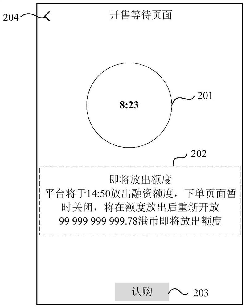 Page display method and device and medium