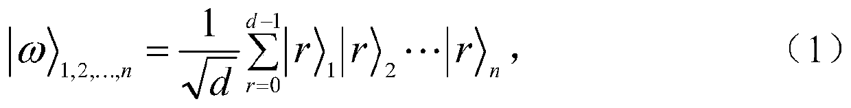 A Secure Multiparty Quantum Sum Method Based on Quantum Fourier Transform
