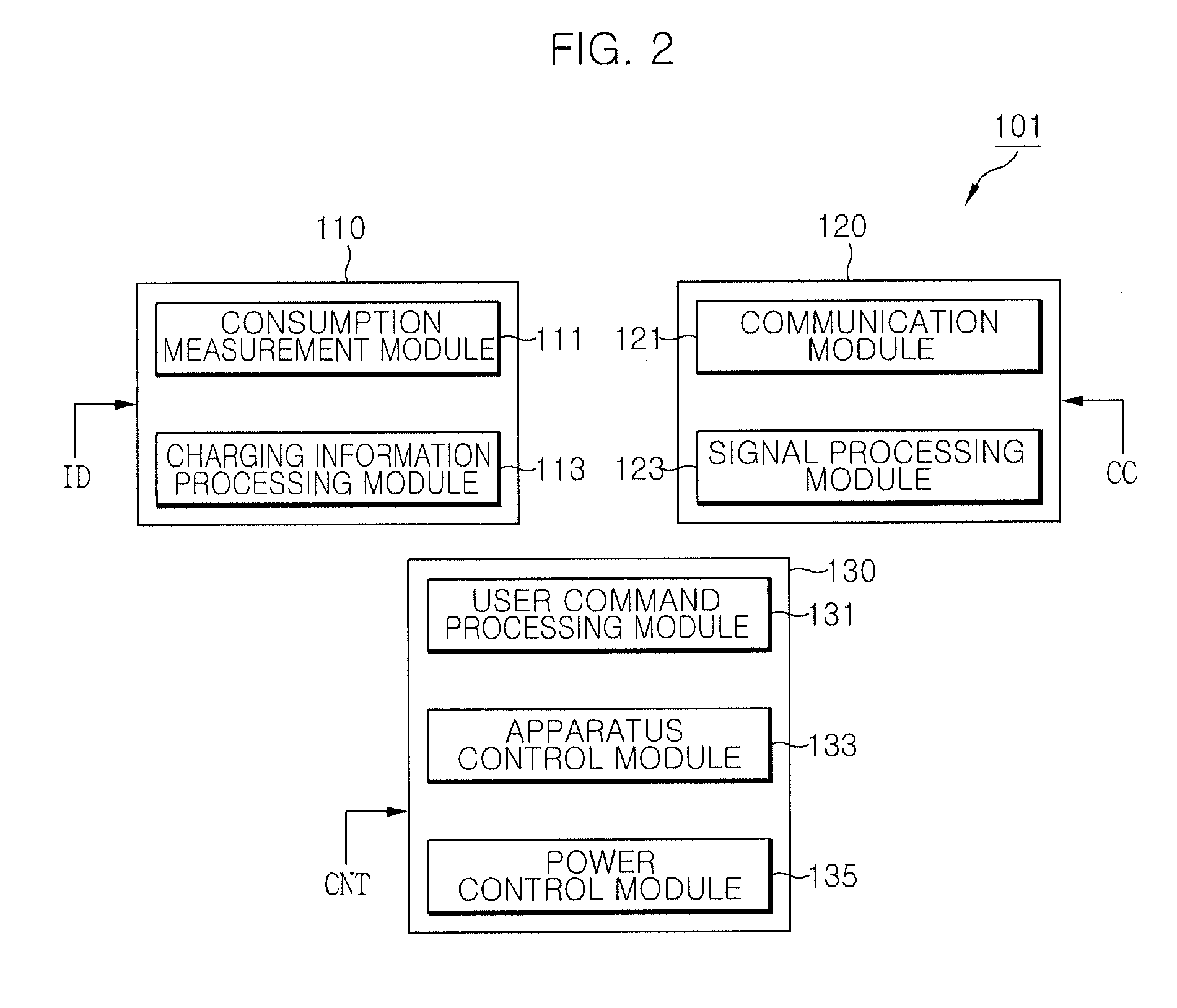 Method and device for remote power management