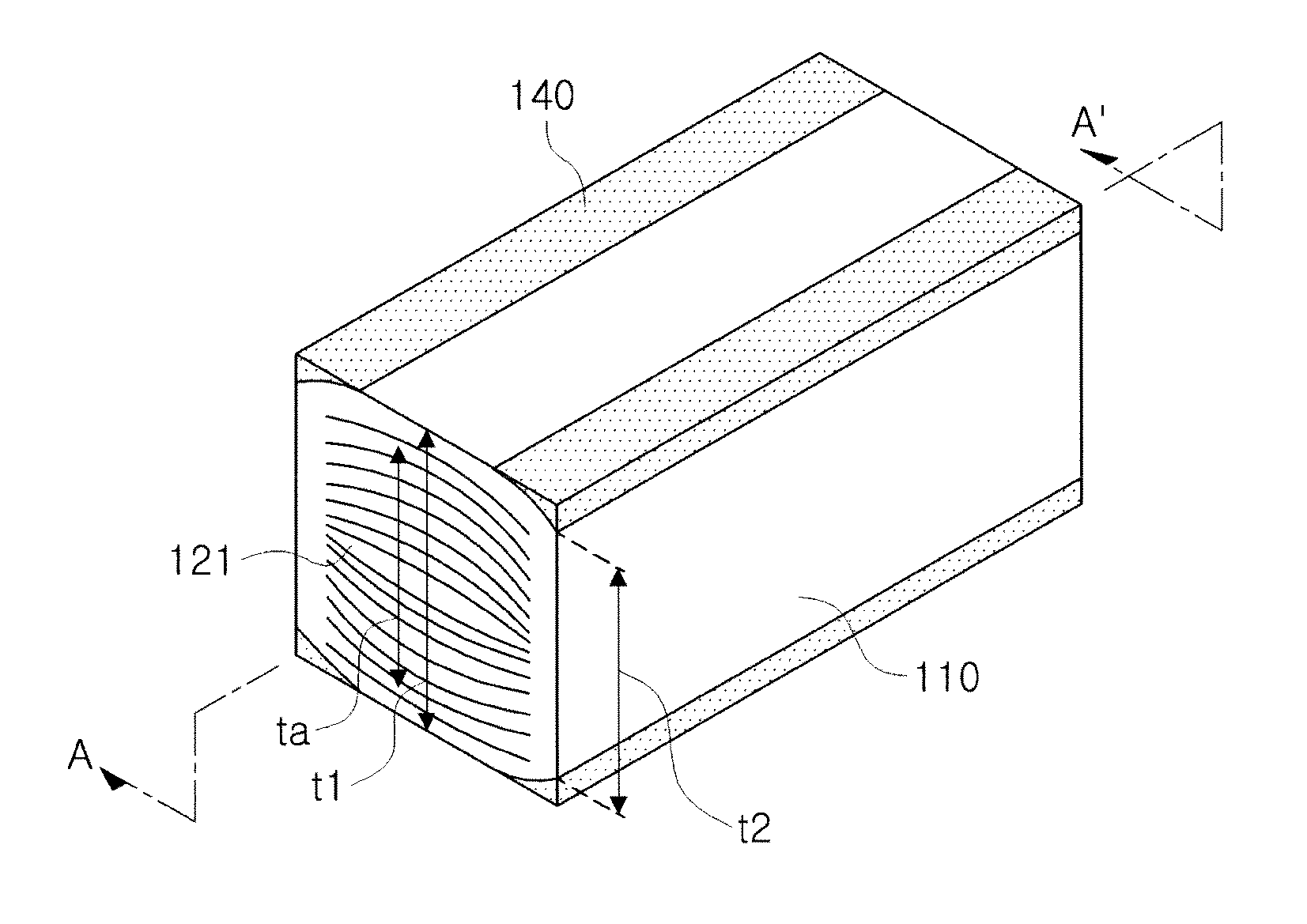 Multilayered ceramic electronic component and manufacturing method of the same