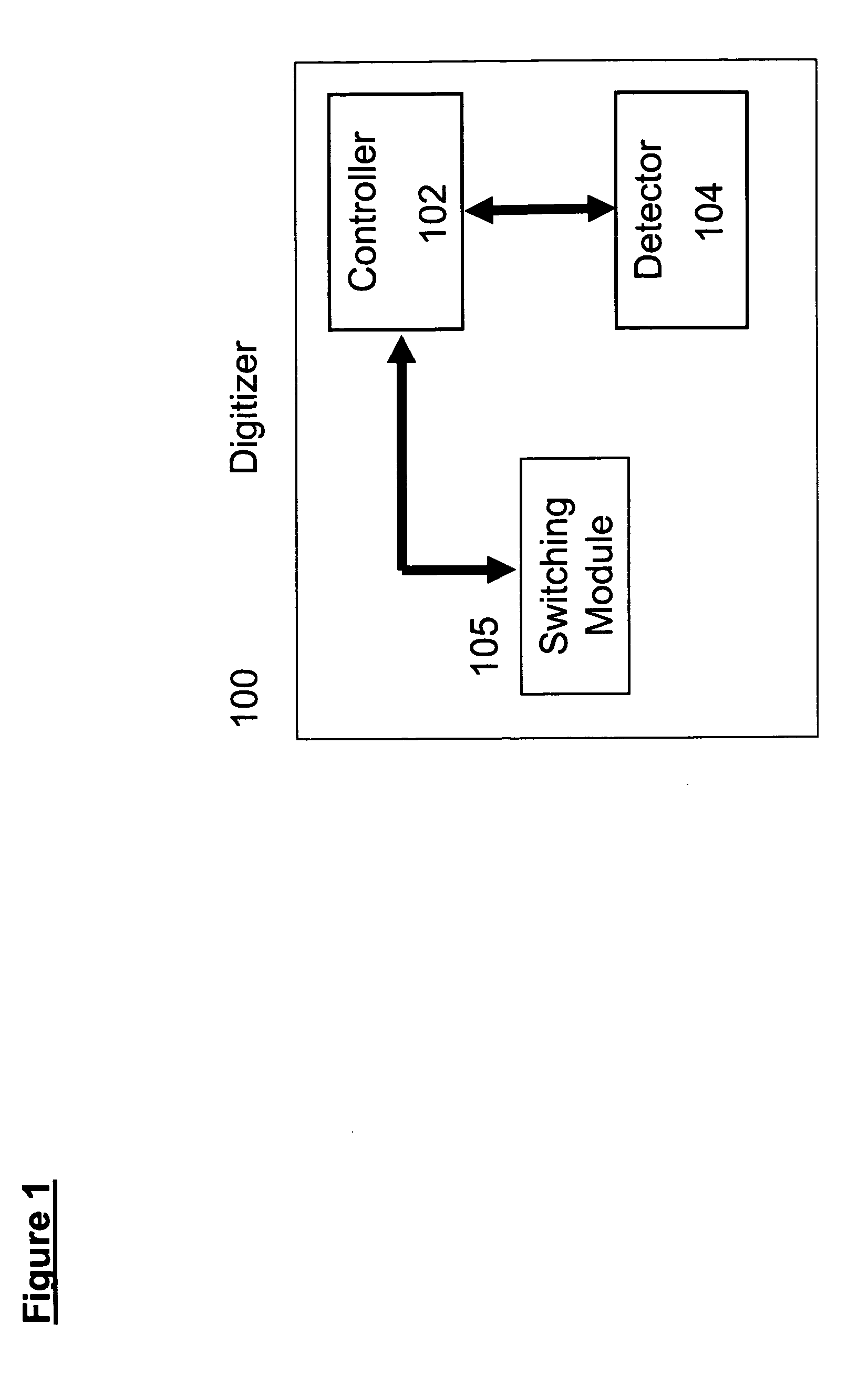 Automatic switching for a dual mode digitizer