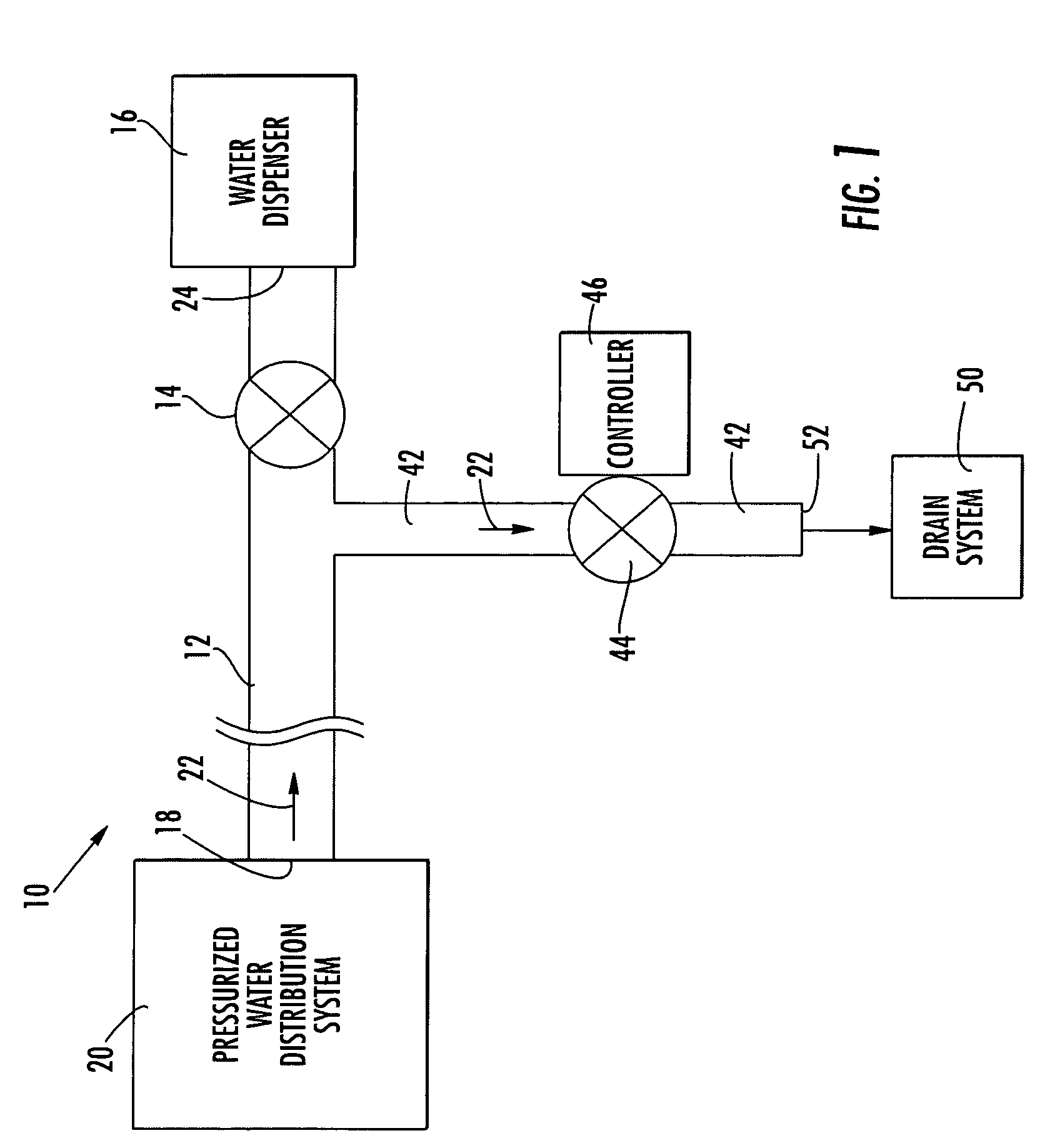 Eyewash with automatic stagnant water flushing system