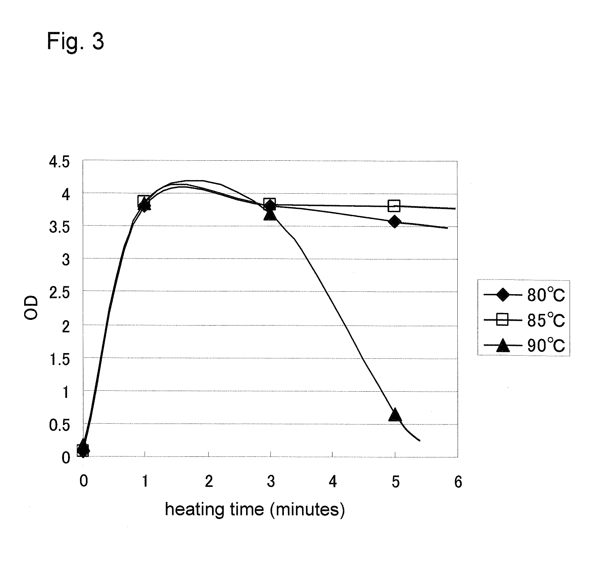 RNA extraction method and RNA detection method