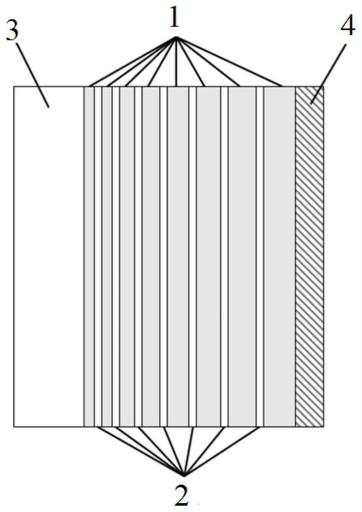 Gradient index anti-reflection film and its preparation method and application