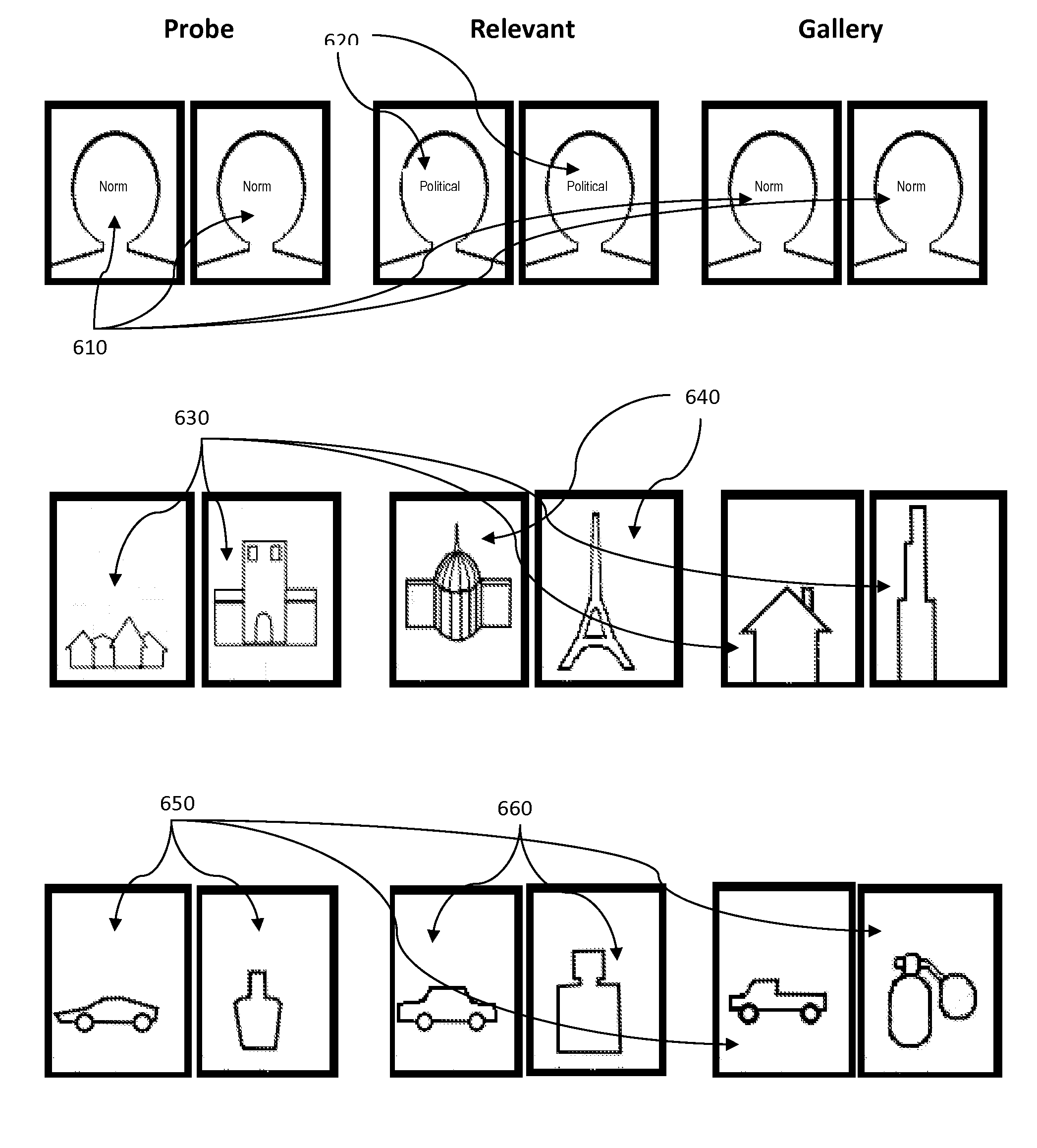 System and method for knowledge verification utilizing biopotentials and physiologic metrics