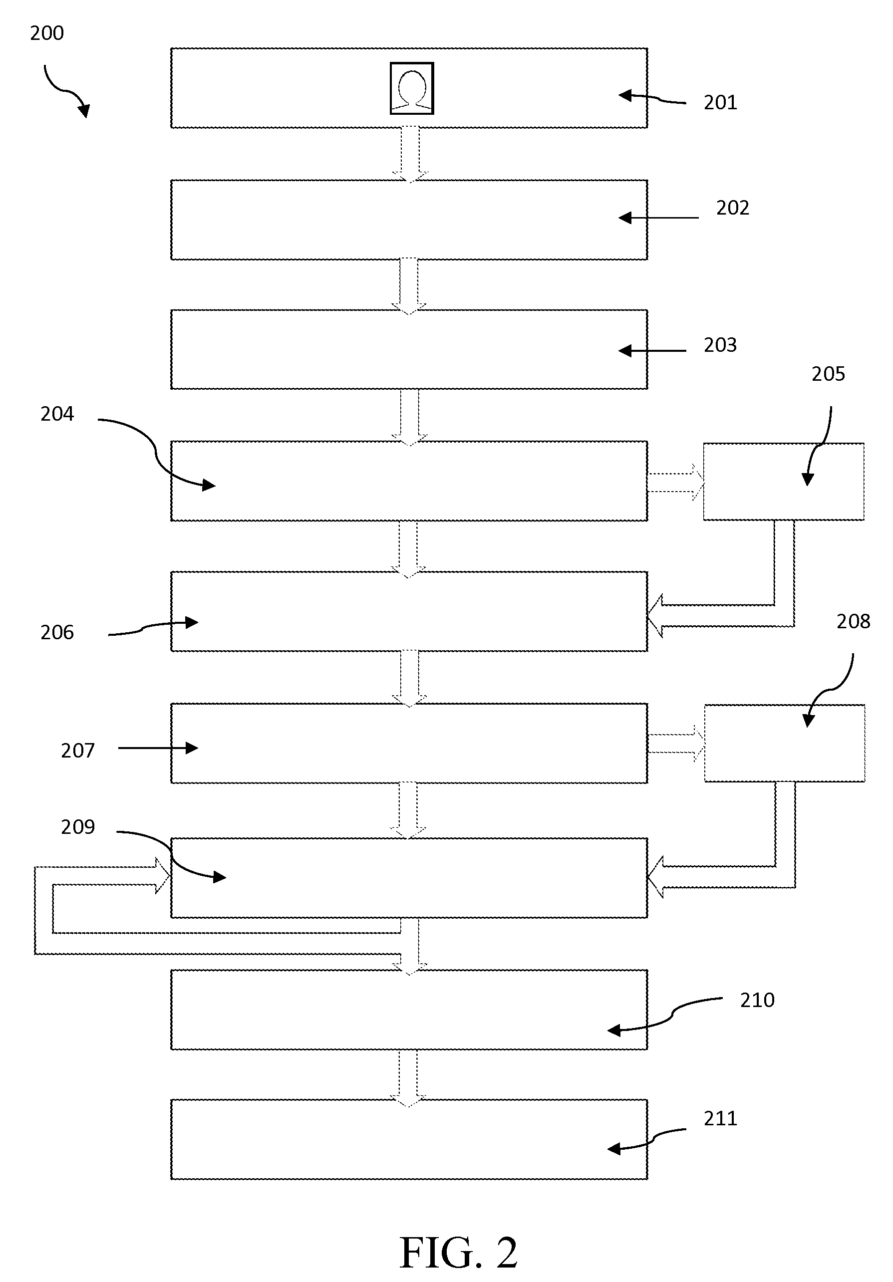 System and method for knowledge verification utilizing biopotentials and physiologic metrics