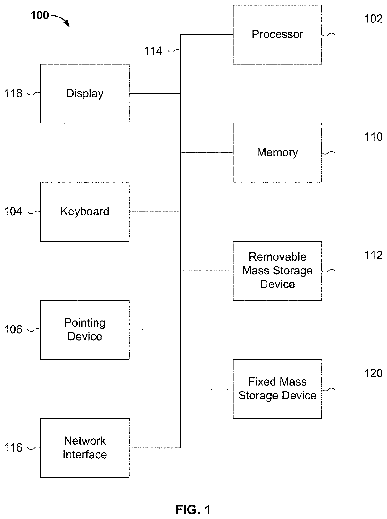 Method for analyzing and displaying genetic information between family members