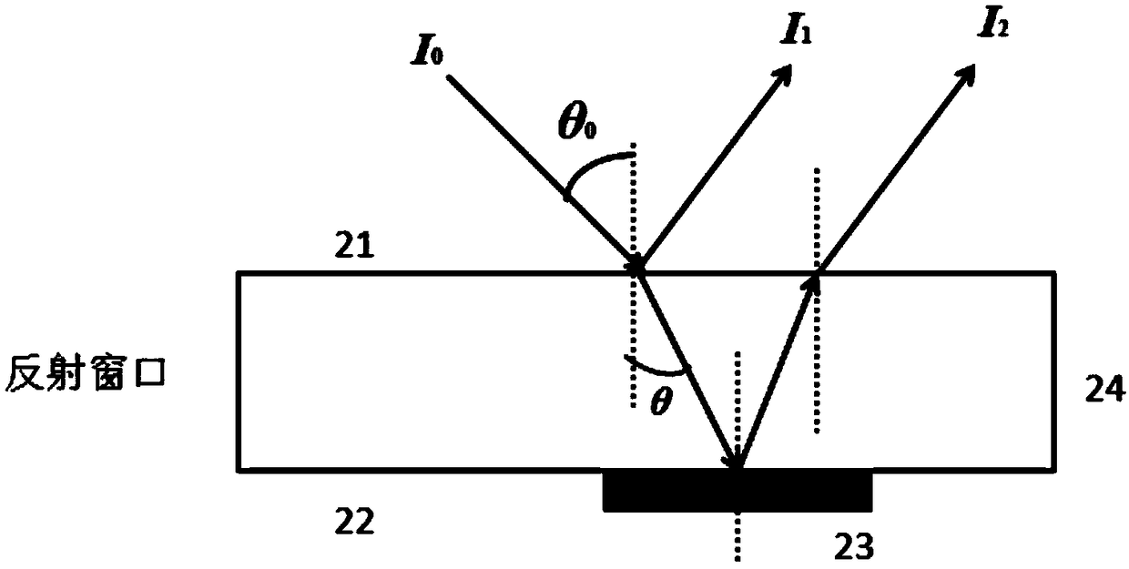 Reflection window-based device and method for increasing terahertz wave imaging signal-to-noise ratio