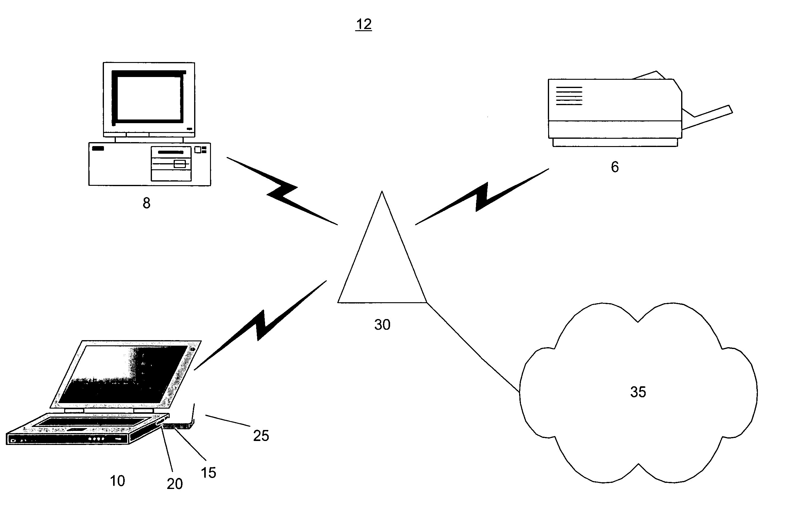 System and method for wireless network security