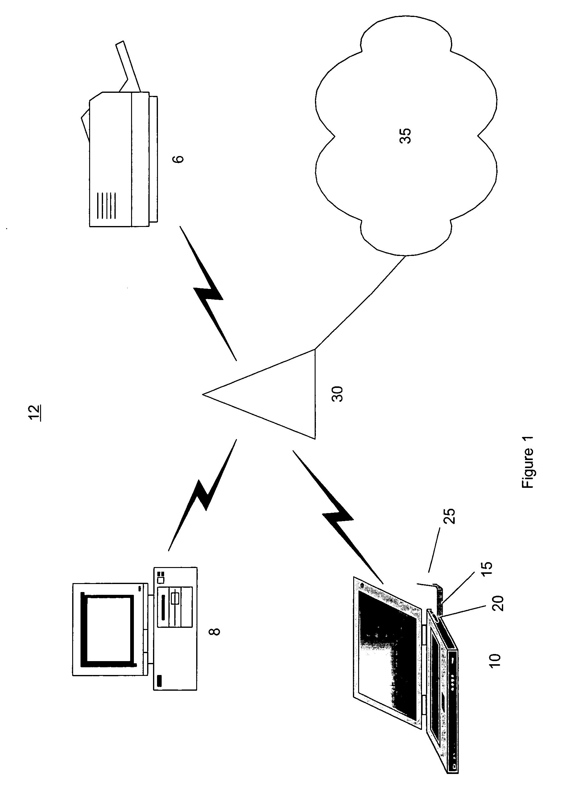 System and method for wireless network security