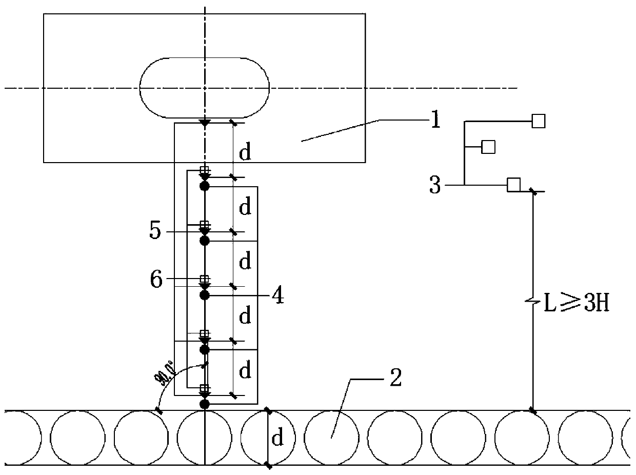 A monitoring method for the effect of foundation pit rotary grouting piles on elevated high-speed railway construction