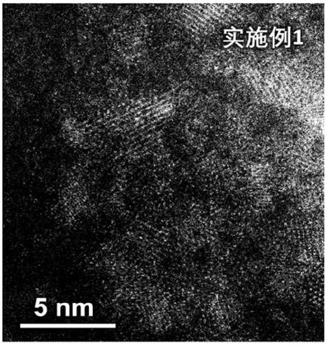 Mono-disperse noble metal-loaded single-layer hydrotalcite material as well as preparation method and application thereof