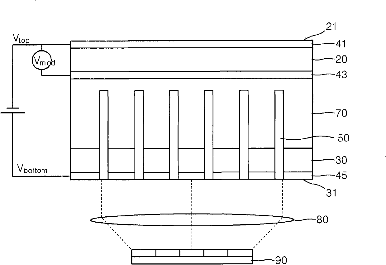 Optical modulator with pixelization patterns