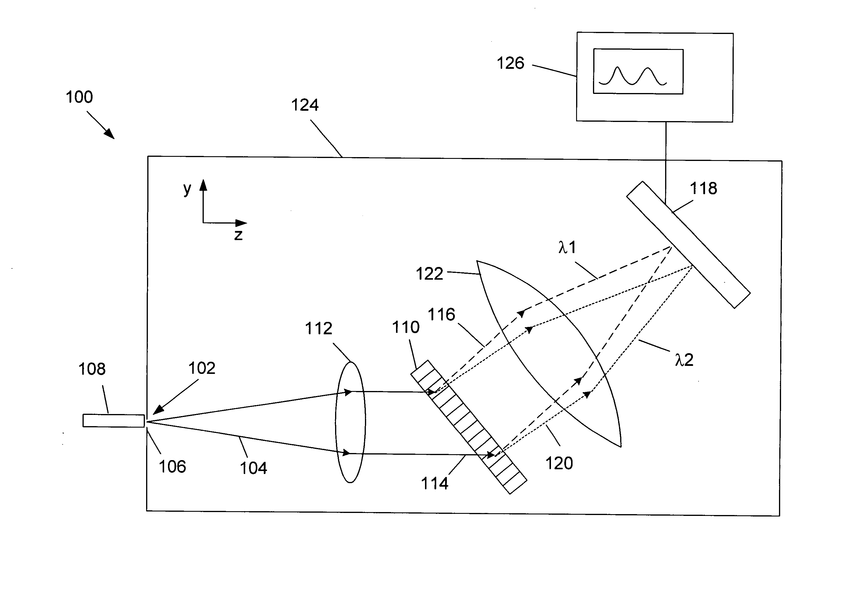 Transmission spectrometer with improved spectral and temperature characteristics