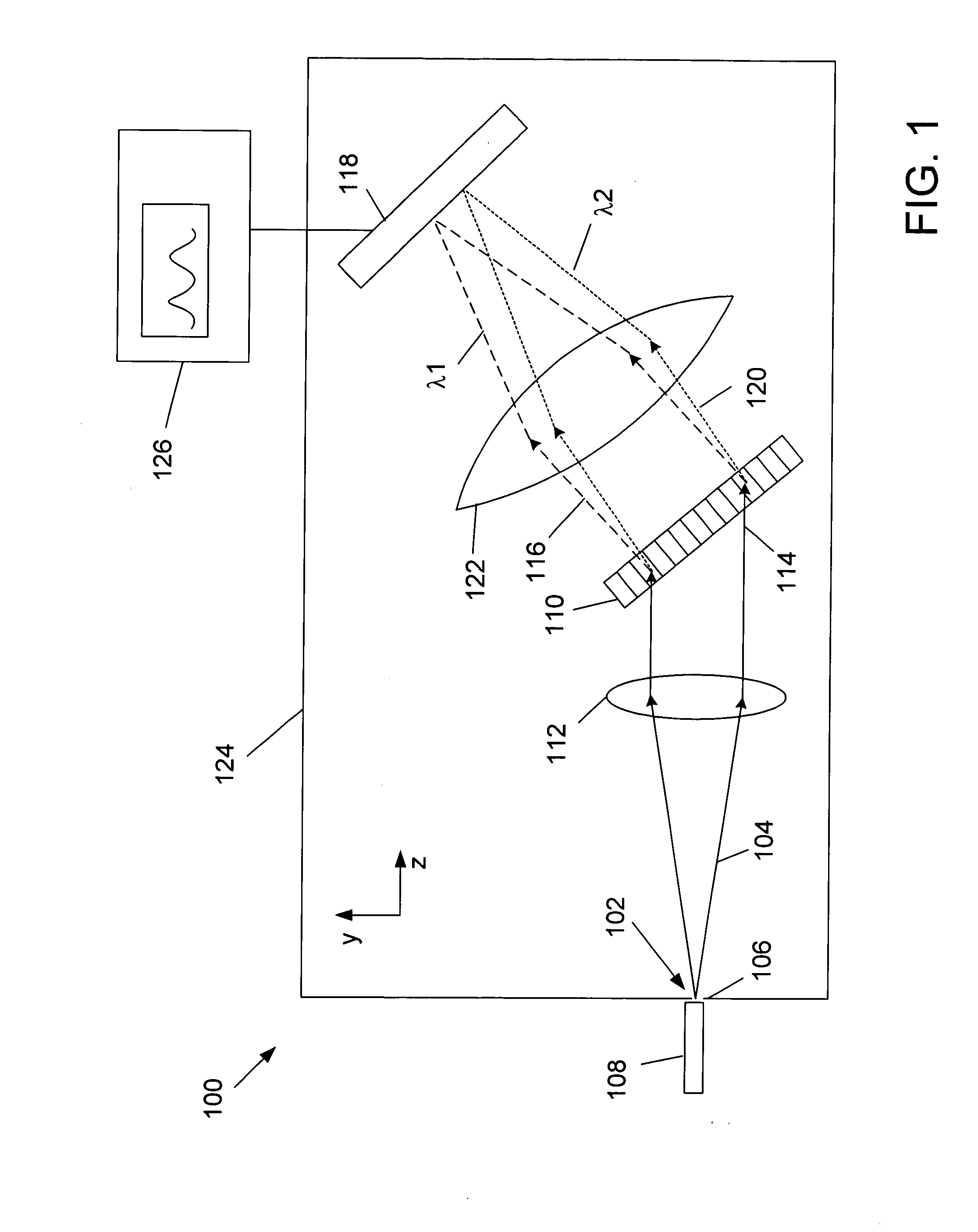 Transmission spectrometer with improved spectral and temperature characteristics