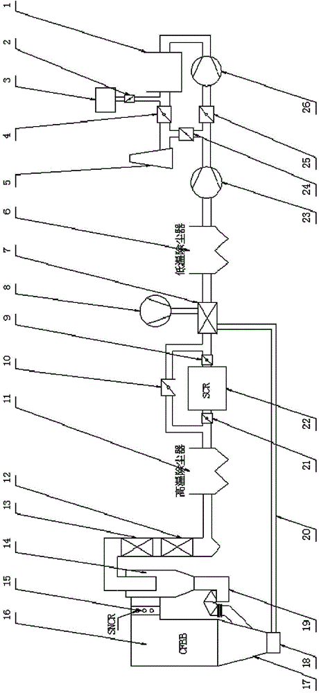 Ultra-clean discharge system and method for fluidized bed boiler