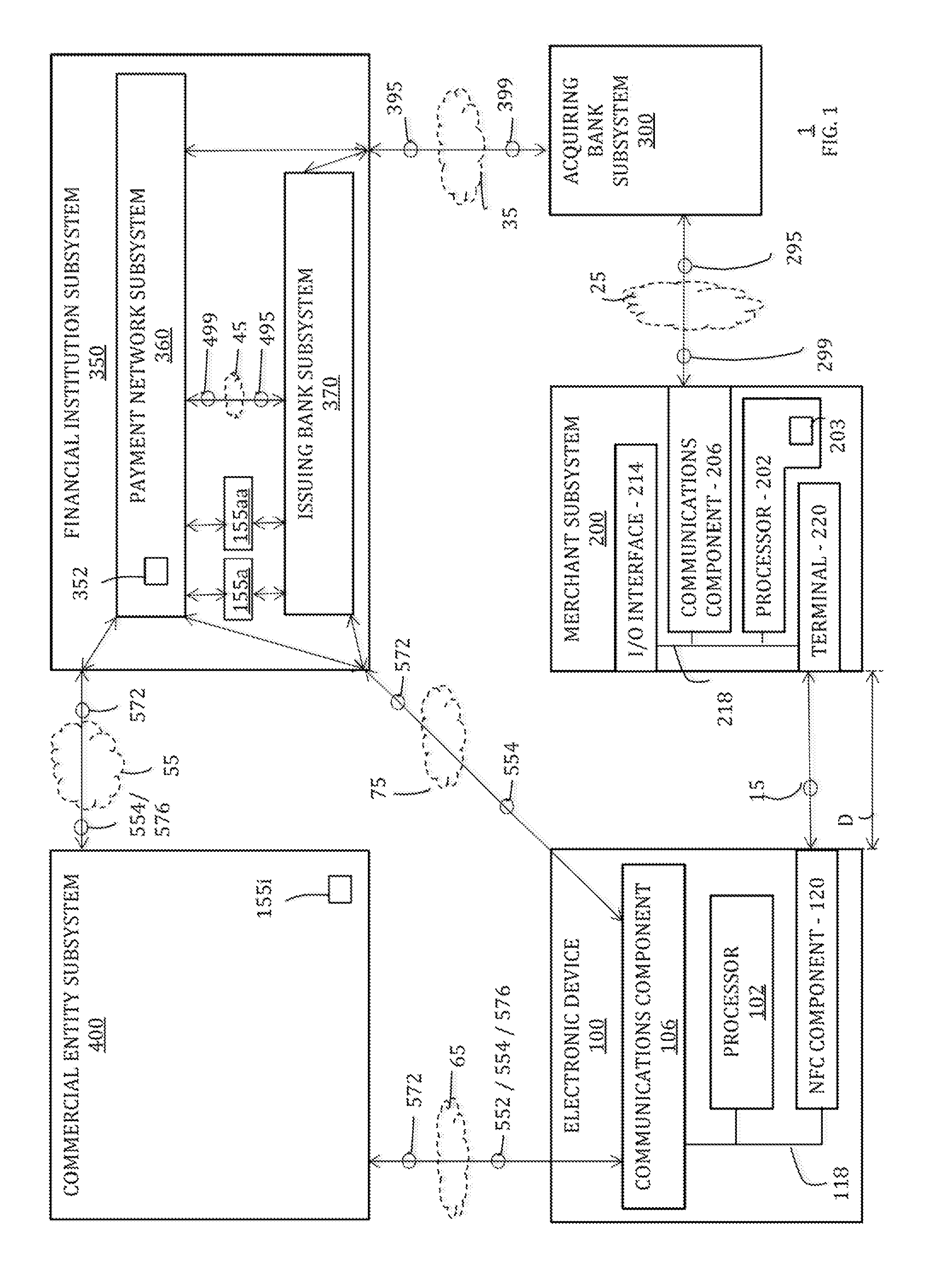 Deletion of credentials from an electronic device