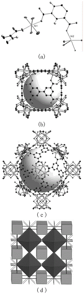 a for n  <sub>2</sub> oAdsorbed metal organic framework material and preparation method thereof
