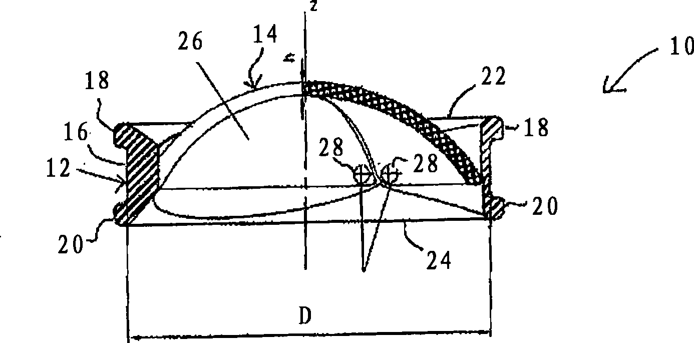 Heart valve prosthesis