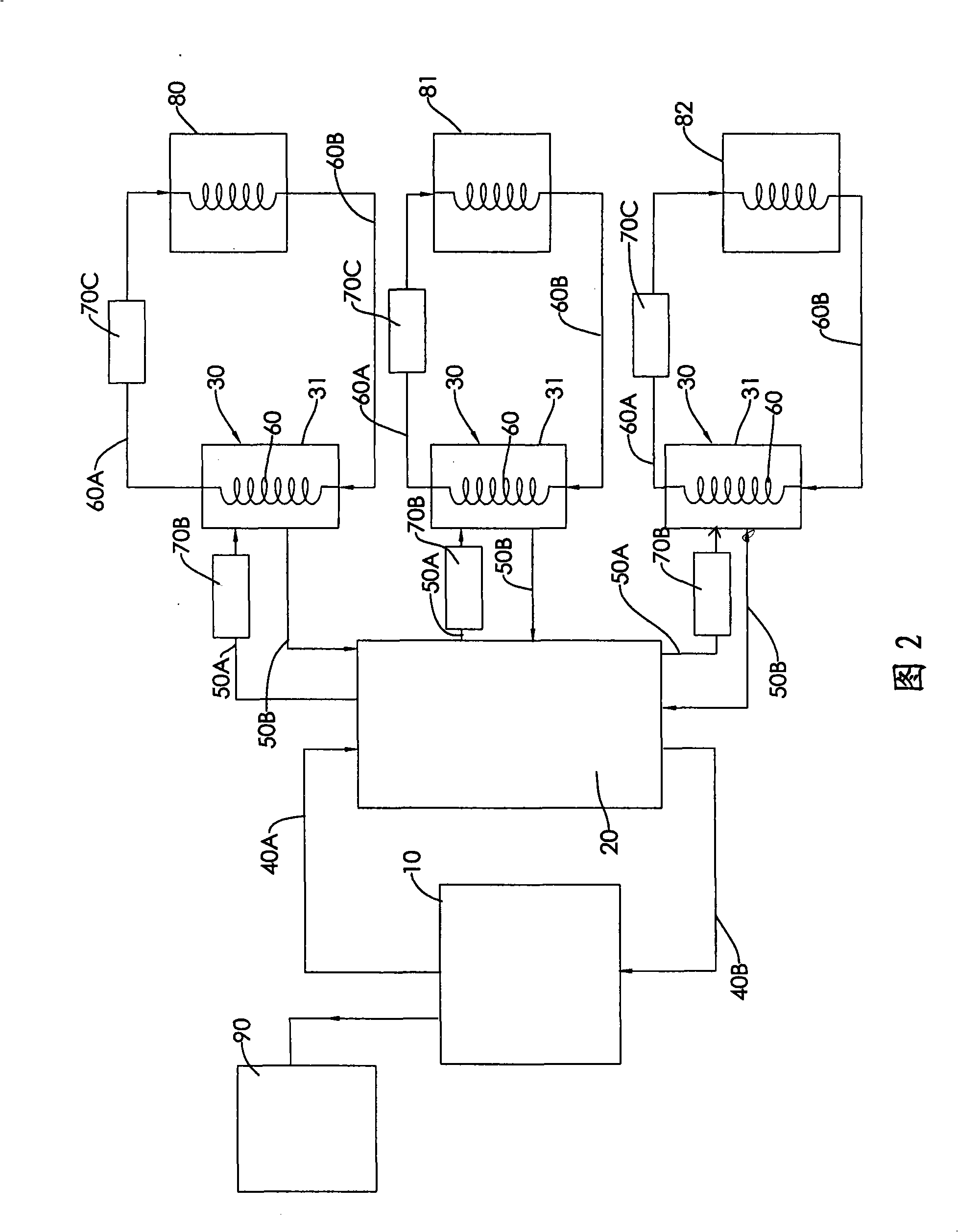 Heat exchange system for producing substrate