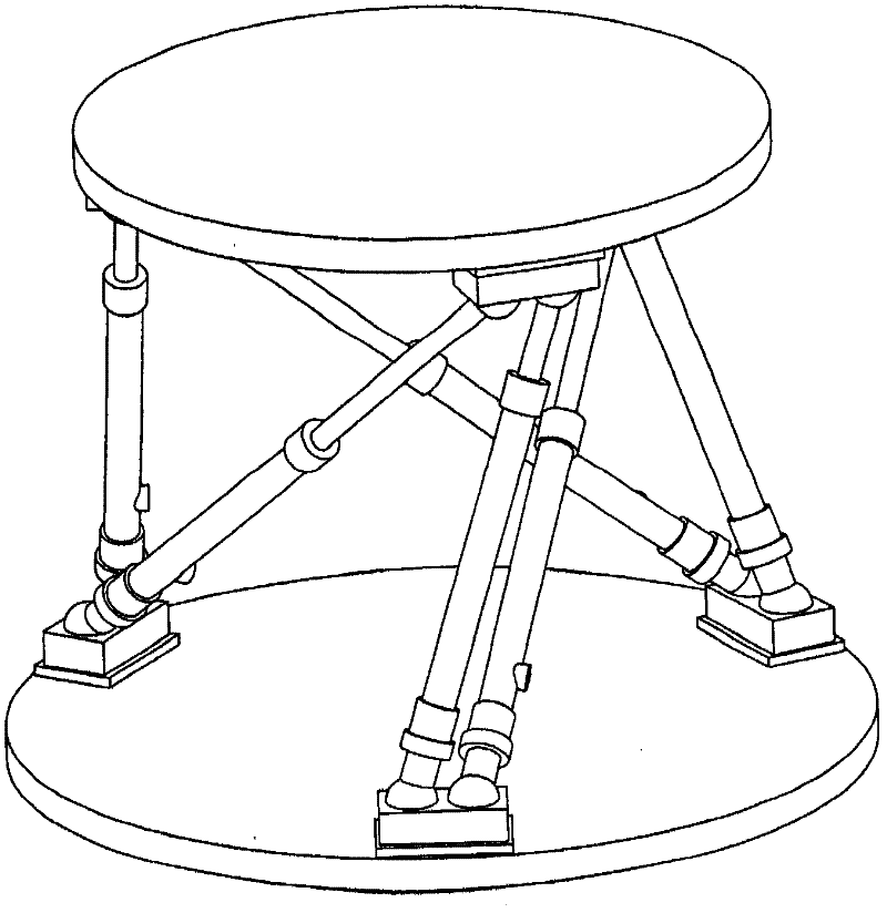 Hydraulic simulator platform free from washout algorithm in direction of rotation around Z axis