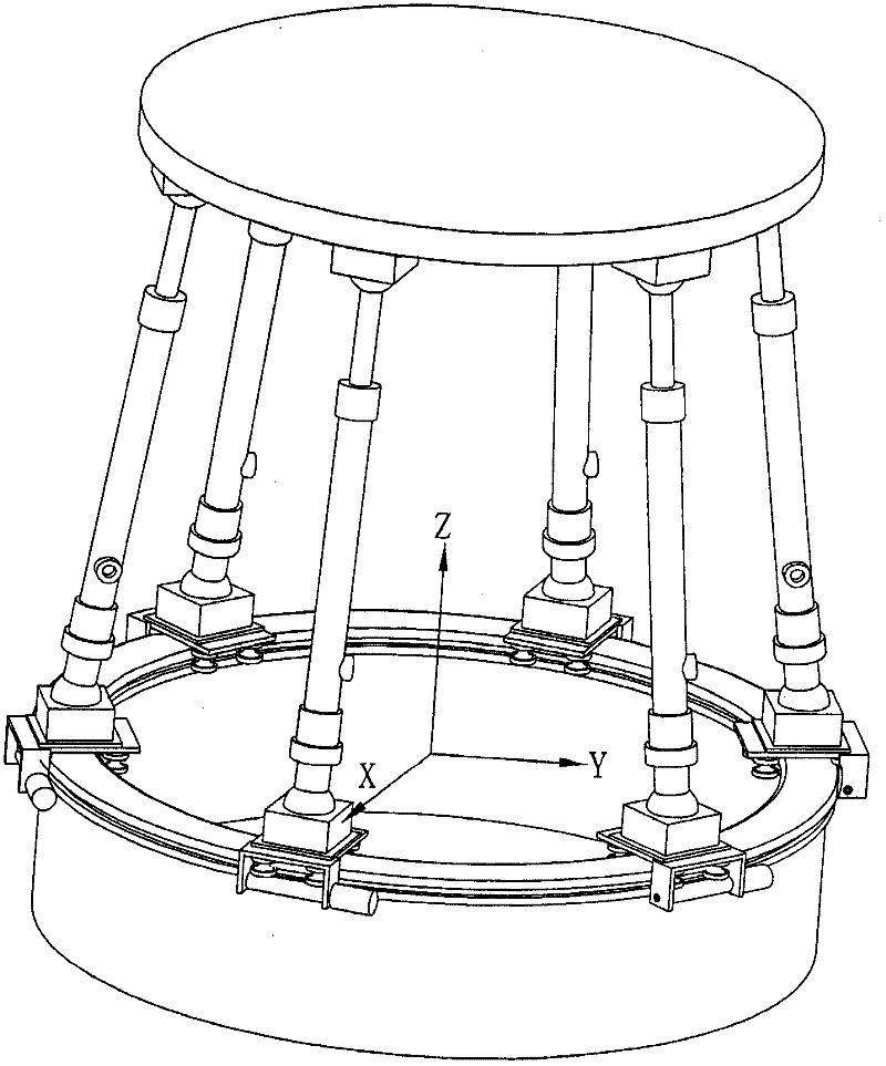 Hydraulic simulator platform free from washout algorithm in direction of rotation around Z axis