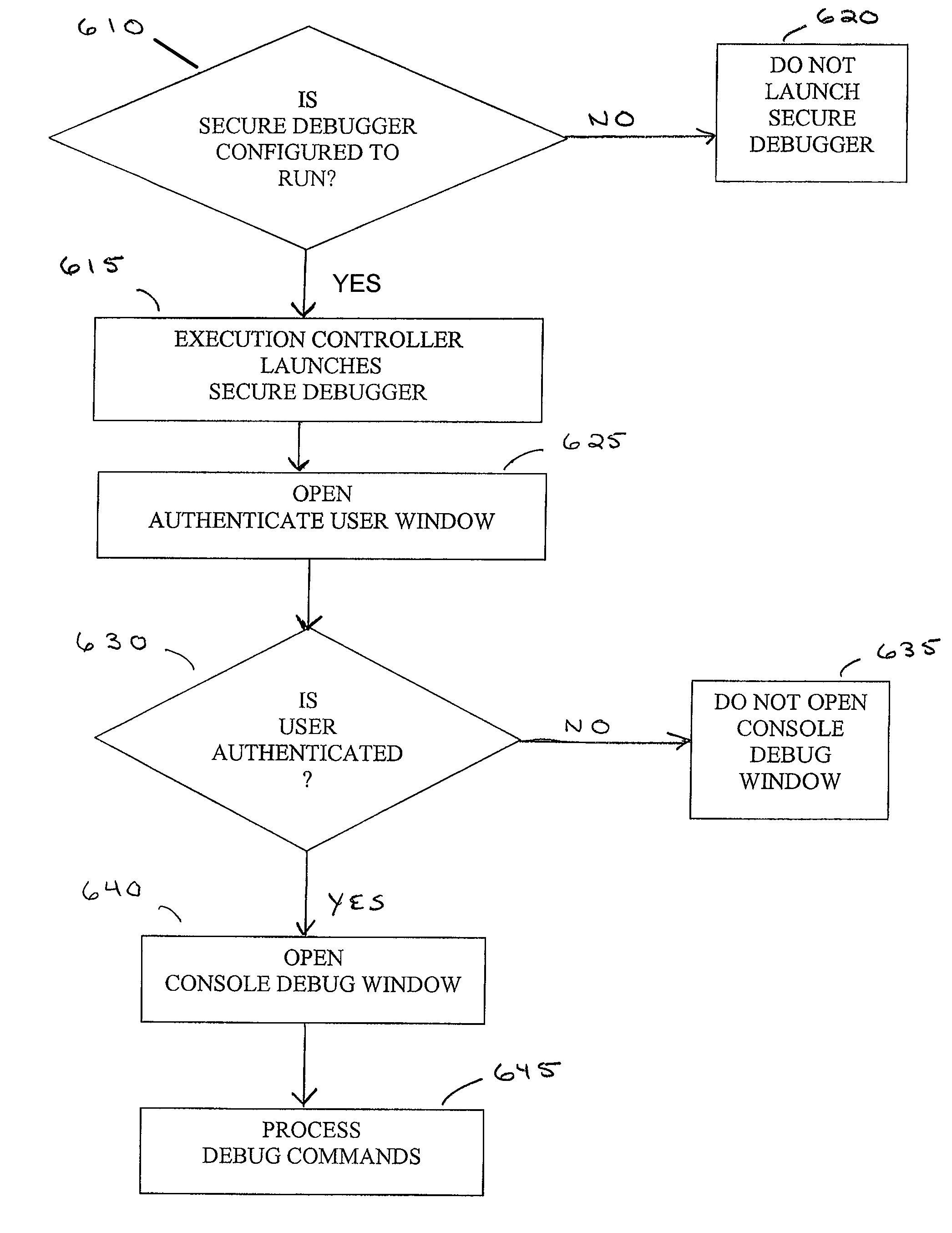 Systems and methods for regulating execution of computer software