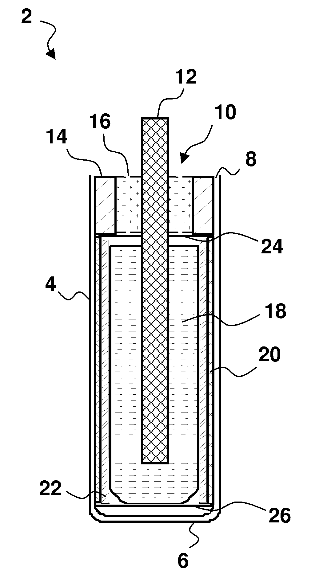 Ultra-Miniature Electrochemical Cell And Fabrication Method