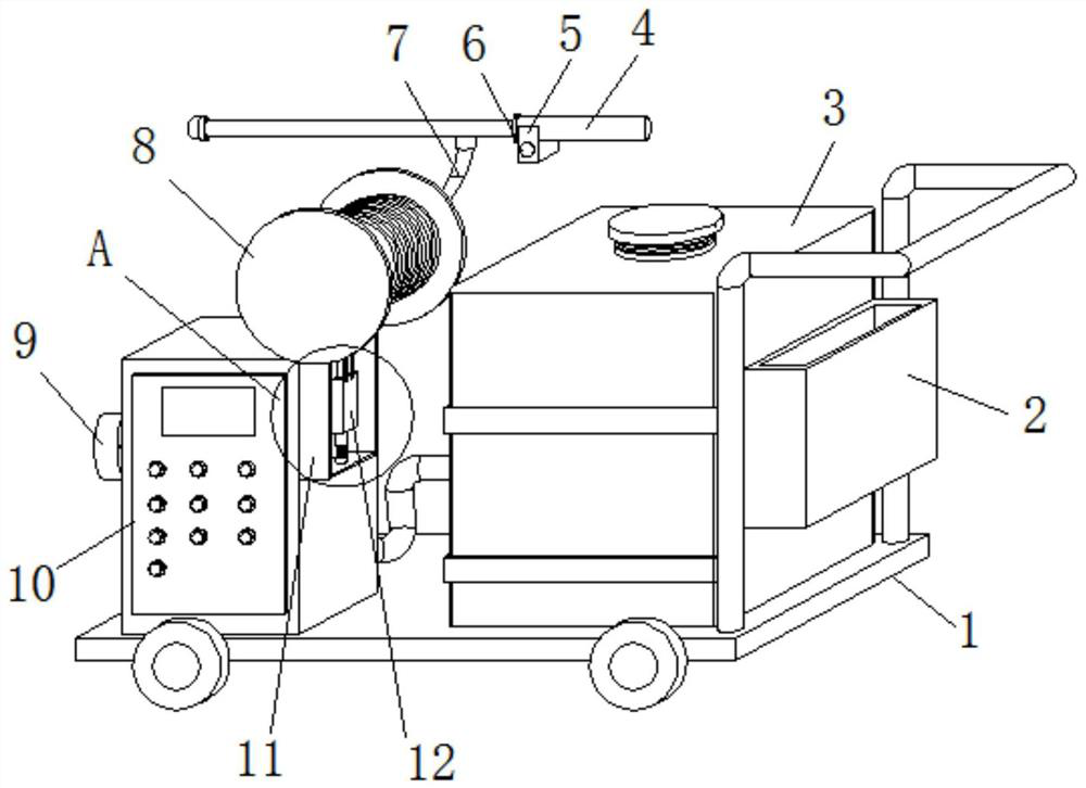 Combined landscaping landscape maintenance equipment