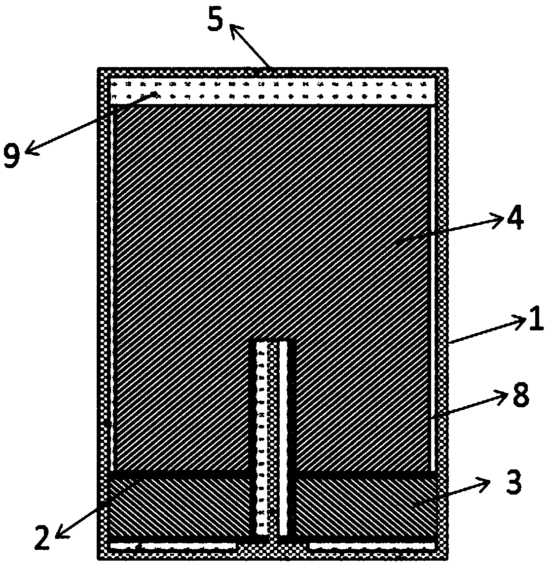 Hydrogen production method and device of non-electric heating quick-start hydrogen storage material