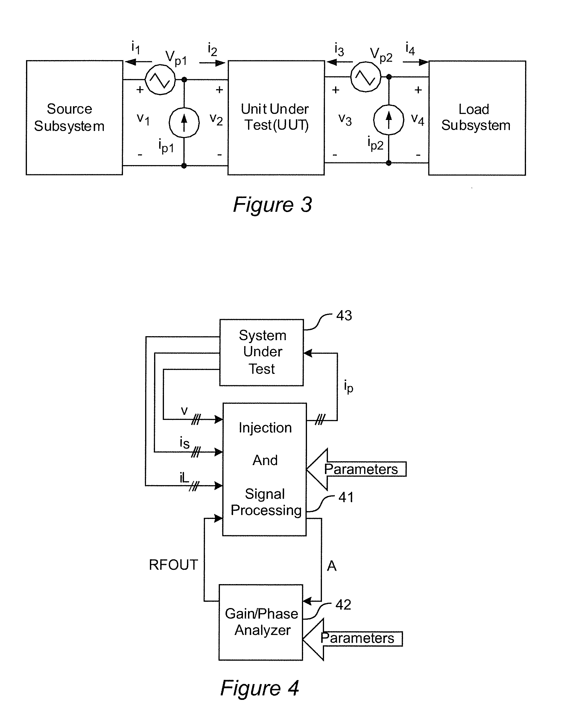 Algorithm and implementation system for measuring impedance in the d-q domain
