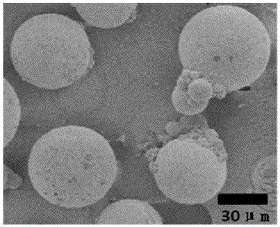 Method for preparing surface molecular imprinting microspheres through polymerization of Pickering emulsion based on hydrophobic hydroxylapatite nanometer stable particles and application