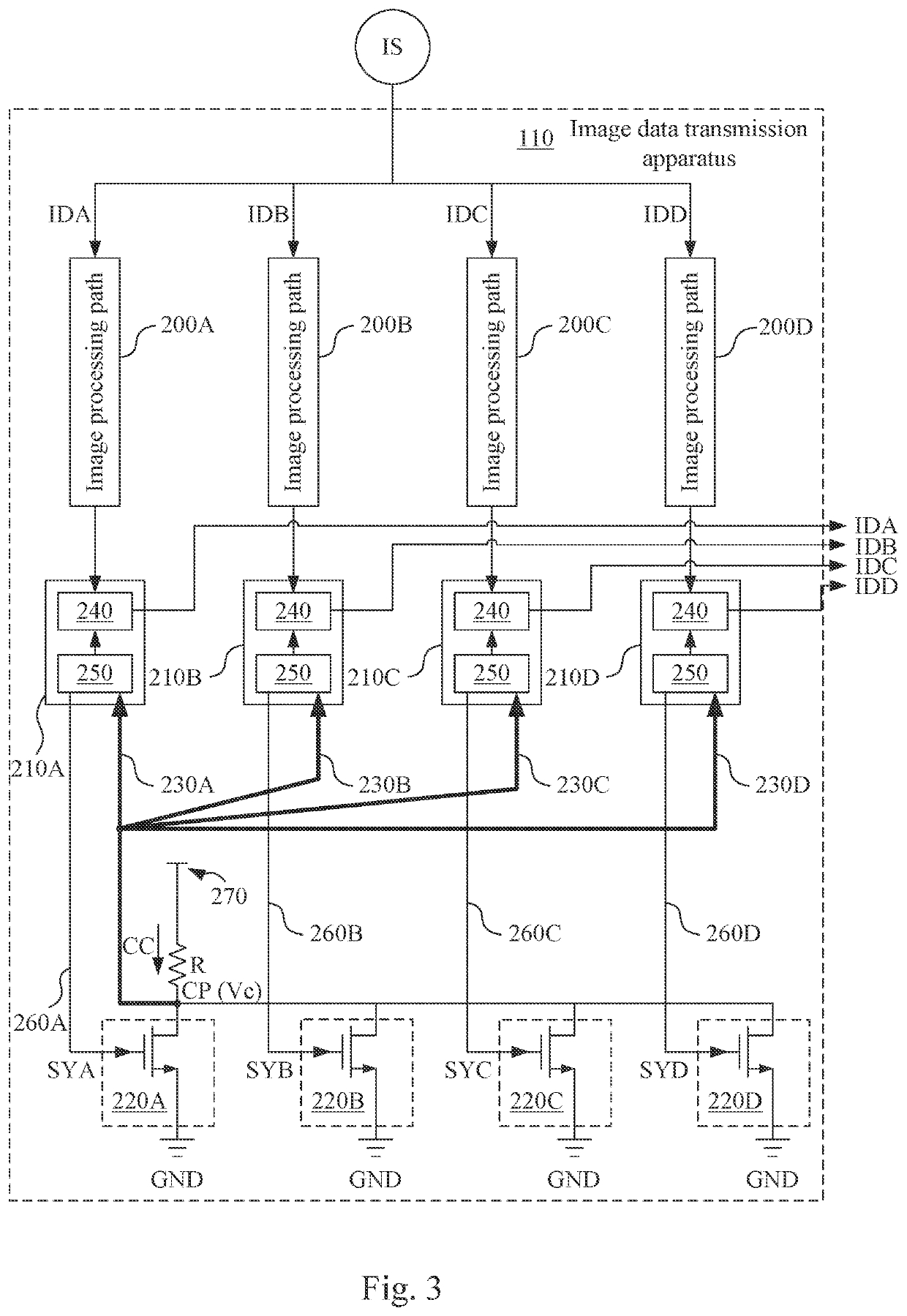 Image display system and image data transmission apparatus and method thereof having synchronous data transmission mechanism