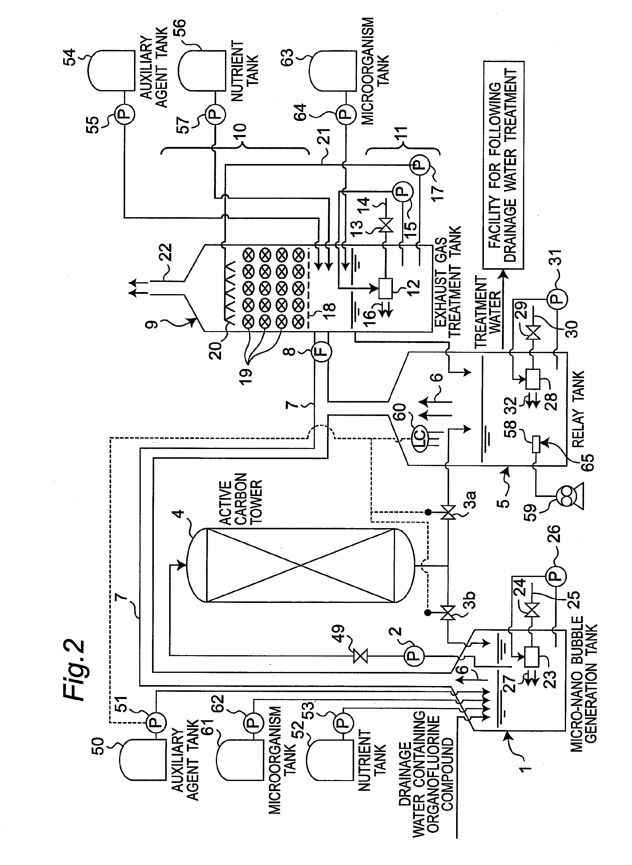 Drainage water-treating method and drainage water-treating apparatus