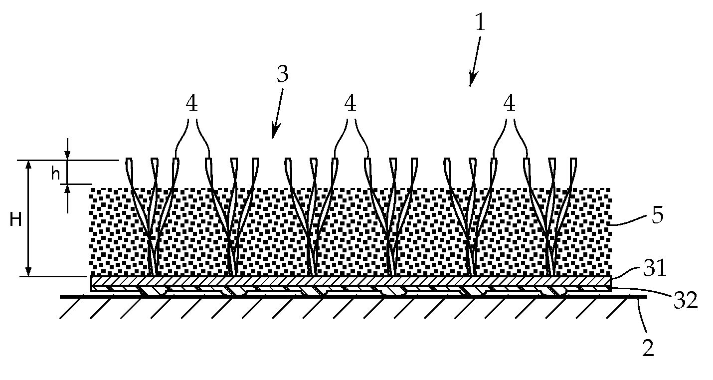 Particulate substance for filling artificial turf and artificial turf structure filled with the particulate substance for filling artificial turf