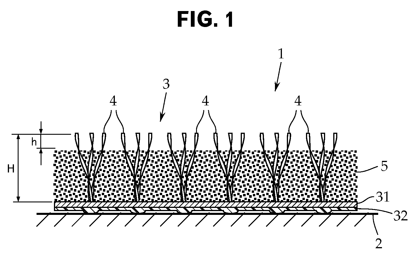 Particulate substance for filling artificial turf and artificial turf structure filled with the particulate substance for filling artificial turf