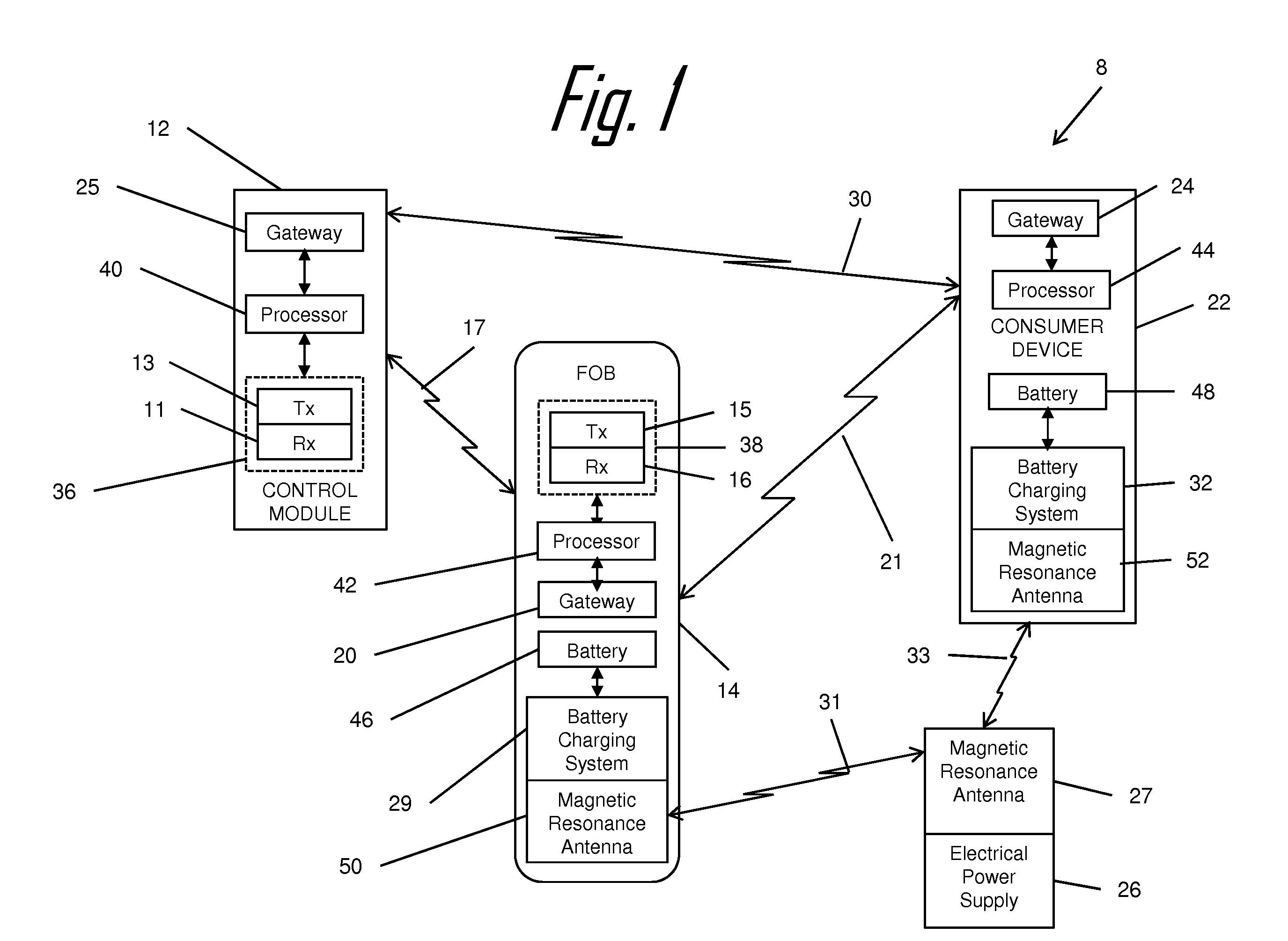 System and method for communicating with a vehicle