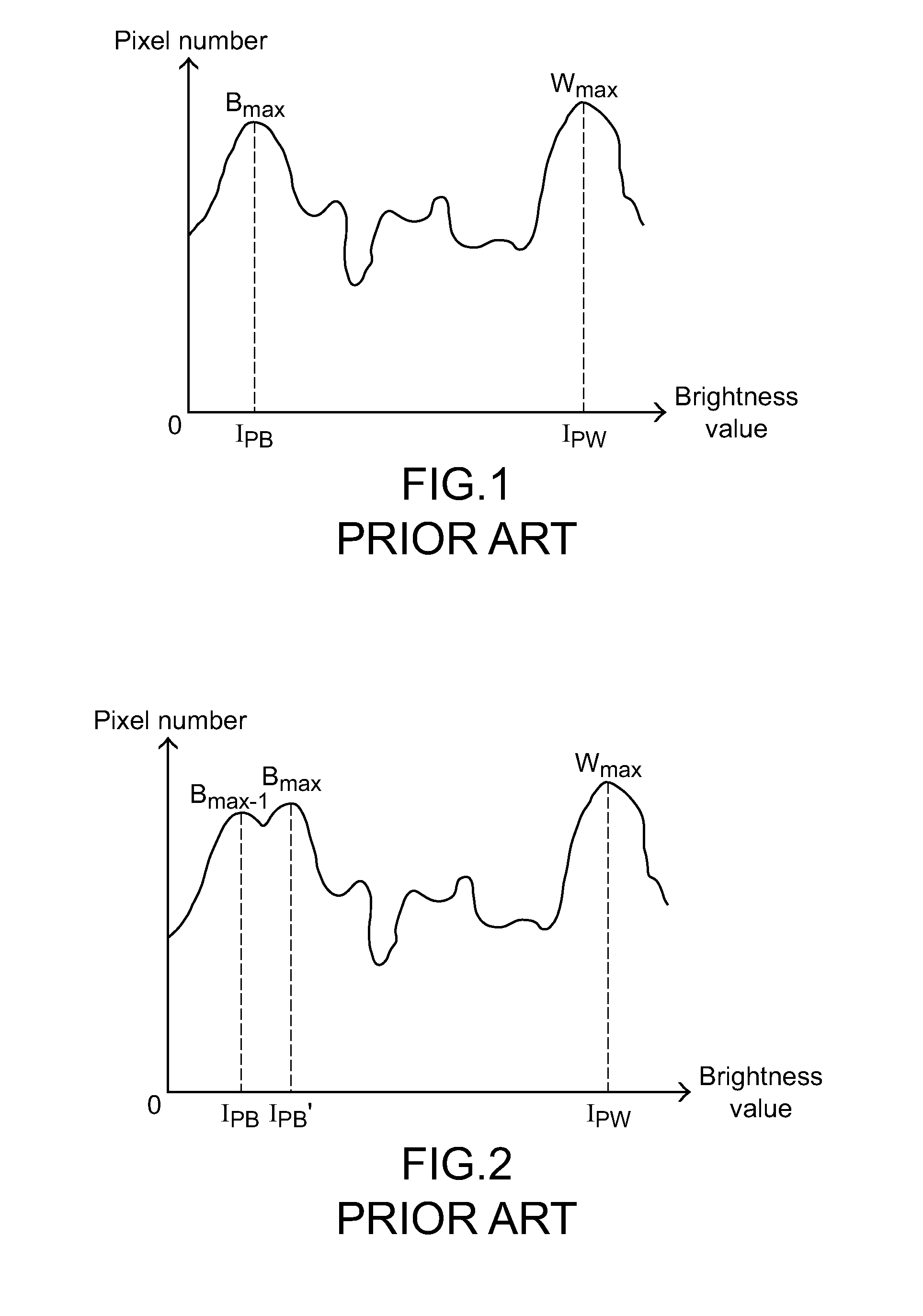 Method for discriminating focus quality of image pickup device