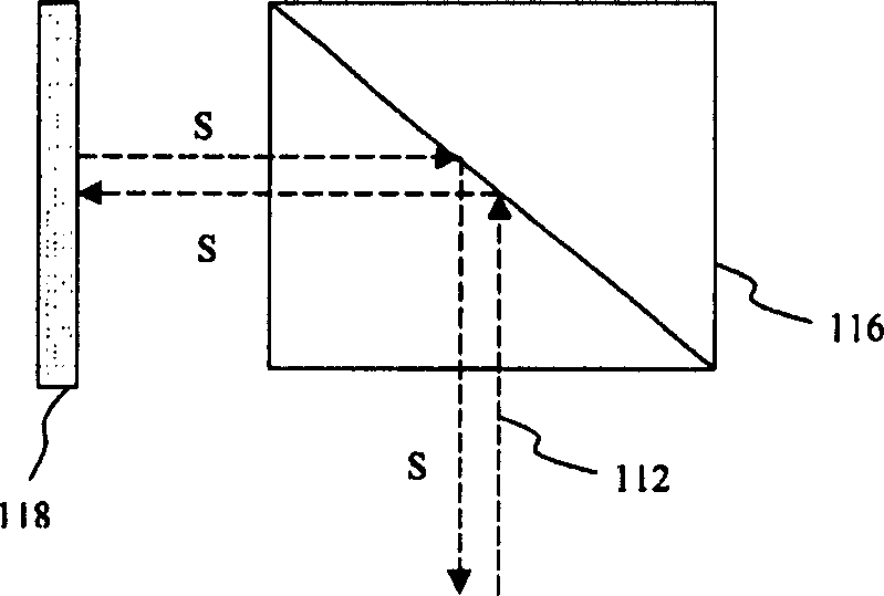Oblique graded spectral film and its test method and liquid crystal projection display